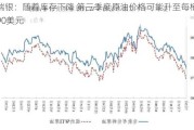 瑞银：随着库存下降 第三季度原油价格可能升至每桶90美元