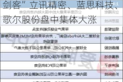 沸腾了！今天，A股久违一幕！苹果产业链爆发，果链“三剑客”立讯精密、蓝思科技、歌尔股份盘中集体大涨