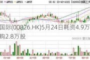 天工国际(00826.HK)5月24日耗资4.9万港元回购2.8万股