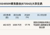 北交所上市公司科润智控大宗交易折价27.76%，成交金额70.8万元