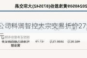 北交所上市公司科润智控大宗交易折价27.76%，成交金额70.8万元