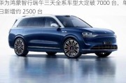 华为鸿蒙智行端午三天全系车型大定破 7000 台，单日新增约 2500 台