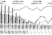 如何统计PTA的社会库存量？这种统计对市场供需平衡有何作用？