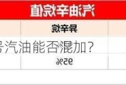 92号和95号汽油能否混加？