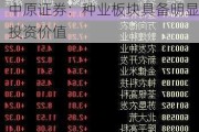 中原证券：种业板块具备明显投资价值