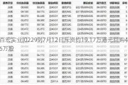 百宏实业(02299)7月12日斥资约19.17万港元回购4.6万股