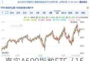 嘉实A500指数ETF（159351）昨日净流入0.42亿元 同类排名倒数第三