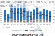 中国信通院：4月国内市场手机出货量2407.1万部，同比增长28.8%