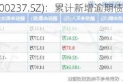 美晨生态(300237.SZ)：累计新增逾期债务合计6467.36万元