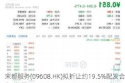 宋都服务(09608.HK)拟折让约19.5%配发合共6.4亿股 筹资约1.25亿港元