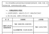 茂化实华：预计2024年上半年亏损8000万元-9500万元