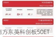 南方东英科创板50ETF盘中涨超200%，南方东英紧急提示：大幅溢价！