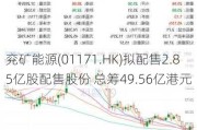 兖矿能源(01171.HK)拟配售2.85亿股配售股份 总筹49.56亿港元