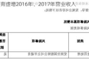 颂大教育虚增2016年、2017年营业收入