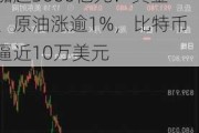 美股“科技七姐妹”涨跌不一，特斯拉市值一夜增加超3000亿元！黄金、原油涨逾1%，比特币逼近10万美元