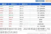 润本股份(603193.SH)：2023年权益分派10派1.7元 股权登记5月28日