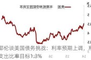 耶伦谈美国债务挑战：利率预期上调，利息支出比率目标1.3%