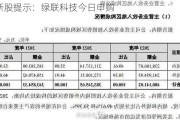 新股提示：绿联科技今日申购