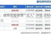 招银国际：维持安踏体育“买入”评级 目标价升至107.84港元