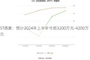 ST德豪：预计2024年上半年亏损3200万元-4200万元