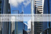 康圣环球(09960)6月18日斥资79.9万港元回购50.85万股