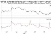 欧佩克坚持需求预测，国际油价周二收高