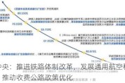 中共中央：推进铁路体制改革，发展通用航空和低空经济，推动收费公路政策优化