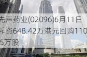 先声药业(02096)6月11日斥资648.42万港元回购110.5万股