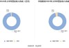 华信新材：2024年上半年净利润同比增长26.57%