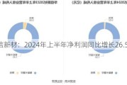 华信新材：2024年上半年净利润同比增长26.57%