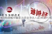 4只科创板个股主力资金净流入超3000万元