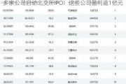 多家公司启动北交所IPO！这些公司盈利逾1亿元