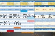 标记临床研究盘中异动 股价大涨5.10%