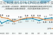 正虹科技涨5.01% CPI同比保持不变