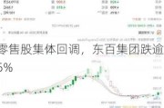 零售股集体回调，东百集团跌逾5%