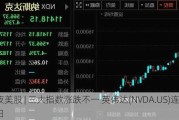 隔夜美股 | 三大指数涨跌不一 英伟达(NVDA.US)连跌二日