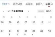 嘉信理财Q3利润超预期 核心净新增资产超950亿美元