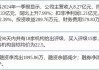 国金证券给予国瓷材料买入评级，结构性优化持续，成长板块发展成蓄力