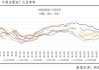 豆粕：港口现货报价下跌，库存面临累库压力