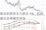 氧化铝期货主力跌近 5%，机构建议反弹偏空对待