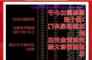 科技主线曝光！不会选股的重点关注这些