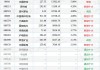 贝莱德中国新视野混合A：净值微增0.17%，规模达22.43亿元