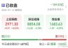 江铃汽车今日涨停 深股通净买入5157.77万元