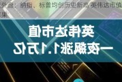 隔夜外盘：纳指、标普均创历史新高 英伟达市值超越苹果