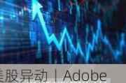 美股异动丨Adobe大涨14.51%，绩后获多家大行上调目标价