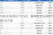 中航光电(002179.SZ)：董事韩丰拟减持不超3.6万股