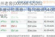 泸州老窖(000568.SZ)2023年度分红派息：每10股派54.00078元