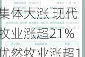 乳制品板块早盘集体大涨 现代牧业涨超21%优然牧业涨超19%