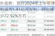 外高桥：预计2024年上半年净利润为1.41亿元左右，同比减少72.92%左右