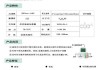 久日新材：公司正在积极推动光敏剂PAC在下游客户中的验证工作，目前已向飞凯材料、瑞红苏州等企业小批量